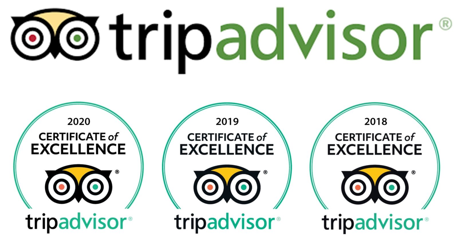 Hotel Poseidon Kokkari awards and Certificates