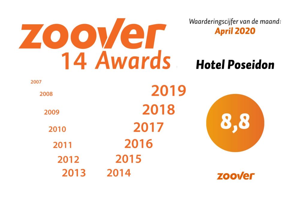 Hotel Poseidon Kokkari awards and Certificates